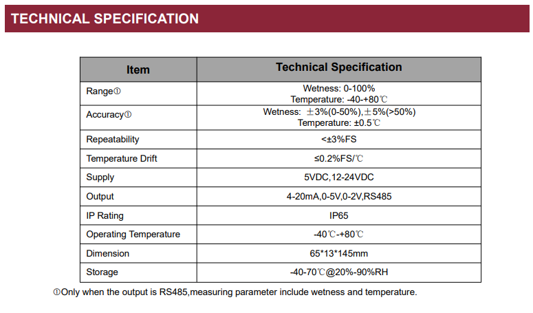 RK300-04 Sensor 